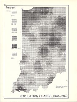 Population change, 1860-1960