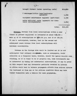 Publishing Correspondence, 1963-1971, undated