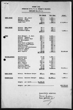 Tubman Farm Financial Records, March 1962