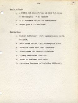 "Outline of Remarks to be made at Tri Kappa Meeting" -Mrs. Philip Holland's Residence, Bloomington, Indiana Apr. 4, 1939