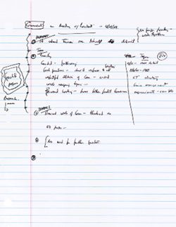 "Comments on Meeting w/ President - 4/29/04" [Hamilton’s handwritten comments], April 29, 2004