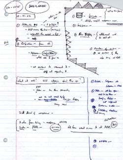"10-14-03" [Hamilton’s handwritten notes], October 14, 2003