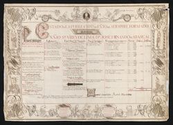 Abascal. Estado de la Fuerza total. , 1810, Feb. 12