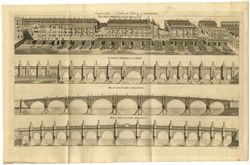 London Bridge with the Houses on it
