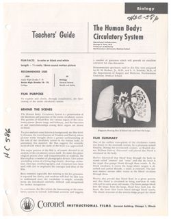 The Human Body: Circulatory System
