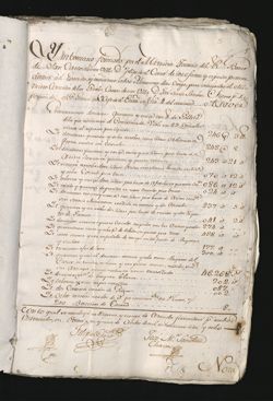 Cerro, Felipe del. Ymbentario formado por el ministro Tesorero del Real Banco de San Carlos de este villa. , 1818, Oct. 19-1820, Sept. 11