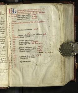 College of Wooster Libraries Special Collections