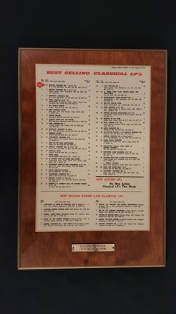 Billboard Plaque - Mahler 1966