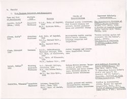 VAA2660-U-01202-00006.jp2