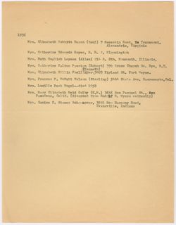 Address Lists, 1936-1966