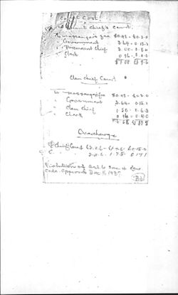 Executive Office Records, 1930-1943