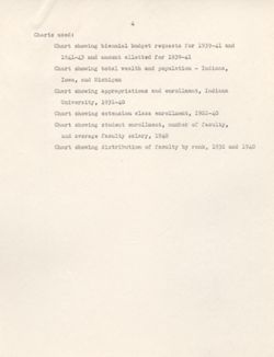 "Outline for Remarks at Luncheon for Legislators Given by Indiana University Alumni Club of Indianapolis." -Columbia Club, Indianapolis. Feb. 3, 1941
