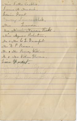 List of actors