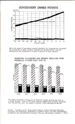 Government Owned Patents [graphs], based on testimony of Betsy Ancker-Johnson, October 1, 1976, July 1, 1978
