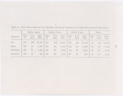 VAC9447-U-00048-00004.jp2