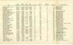 VAA2727-U-00031-004.jp2