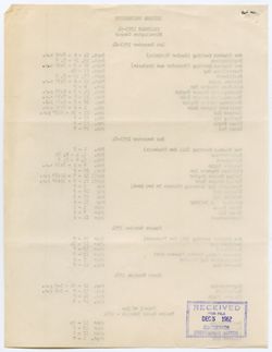 Proposed Calendar for 1953-1954, May 1952