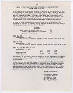 22: Suspension of the Penalty Day Rule on Absences Before and After Holidays, 11 May 1959