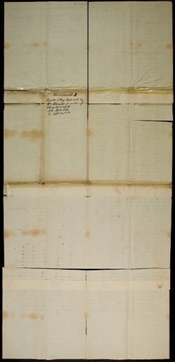 "Document A. Register of Sales by William Alexander Commissioner of Monroe Seminary Township of Sections Set Apart for Erection of College Buildings From April 1834 to 24th Sept. 1838," circa 1838