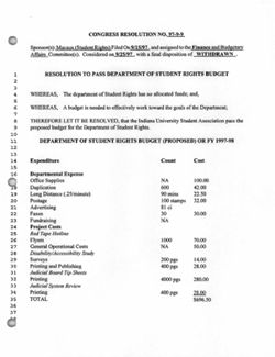 97-9-9 Resolution to Pass Department of Student Rights Budget for the 1997-98 Fiscal Year